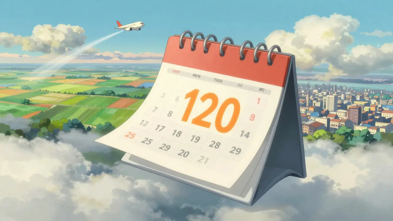 Calendar highlighting 120-day residency limit for NRI tax status